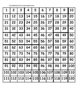 120 Chart Puzzle