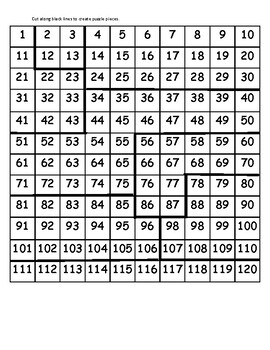 120 Chart Puzzle by KD's Learning Warehouse | Teachers Pay Teachers