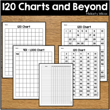 Chart Of Numbers 1 To 1000