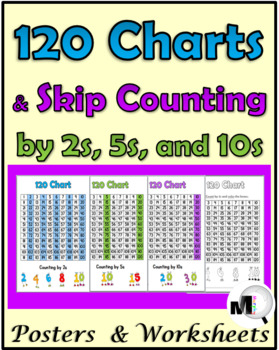 Skip Counting Worksheets and Posters – Skip Counting by 2s, 5s, and 10s