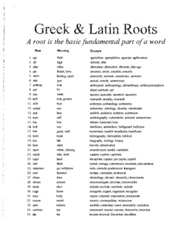 Preview of 120 Greek and Latin Roots Handout