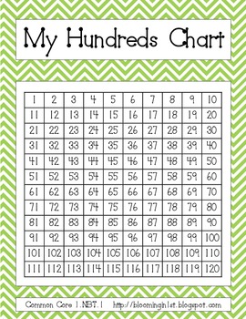 "120" Hundreds Charts by Blooming in 1st | Teachers Pay Teachers