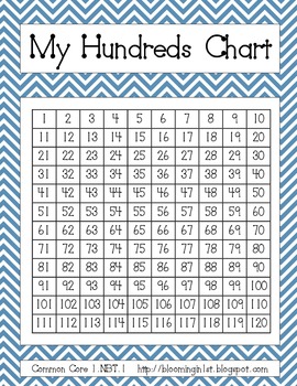 "120" Hundreds Charts by Blooming in 1st | Teachers Pay Teachers