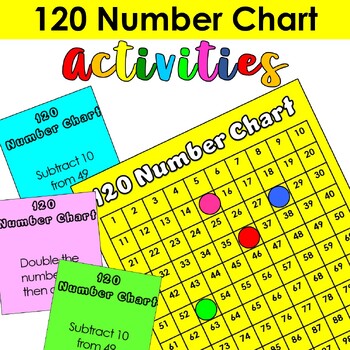 Preview of 1st & 2nd Grade Daily Math Review, Number Sense, Place Value Activities