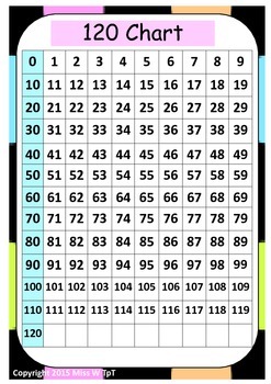 120 Number Chart Pack - (0-120) by Miss W TpT | Teachers Pay Teachers