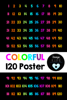 Preview of 120 Poster-Black and Brights
