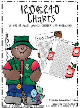 Preview of 120 and 240 Charts for Fact Fluency and Numeracy Support