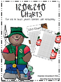 120 and 240 Charts for Fact Fluency and Numeracy Support