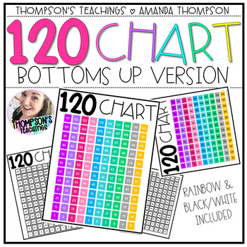 Preview of 120 chart BOTTOMS UP VERSION