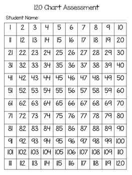 120 Number Chart For First Grade