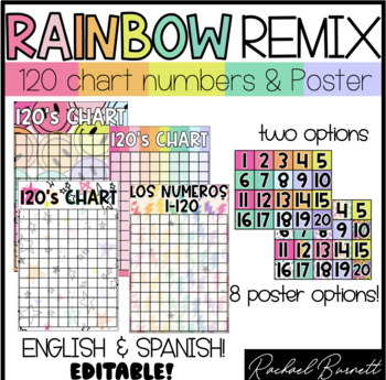 Preview of 120's Chart & Poster // Rainbow Remix 90's retro decor