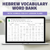 Hebrew Word Bank Spreadsheet with Vowels
