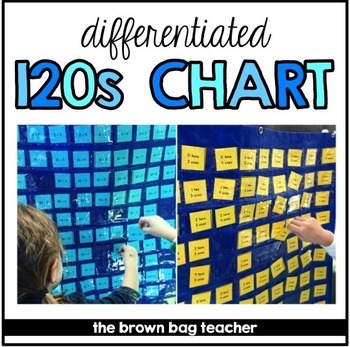 Preview of 120s Chart Center: Number Sense to 120 Differentiated Pocket Chart Math Center