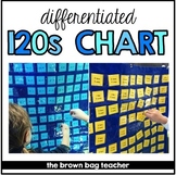 120s Chart Center: Differentiated Pocket Chart Math Center
