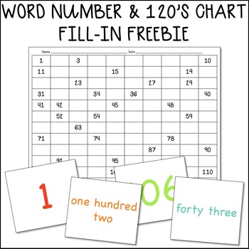 Preview of 120's Chart Fill-In Math Activity