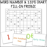 120's Chart Fill-In Math Activity