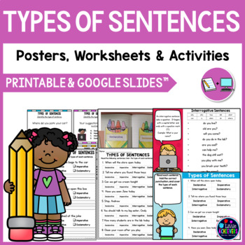 Preview of 4 Types of Sentences Worksheets and Google Slides