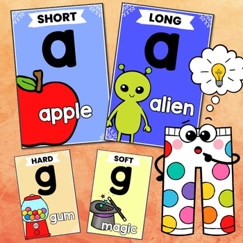 Preview of 126 Phonics Posters & Flashcards - Long Vowel Teams, Blends, Digraphs, CVCe
