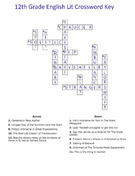 Preview of 12th Grade English Lit Crossword Puzzle