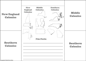 13 Colonies Activity (Colonial America Interactive Notebook) by Science