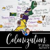 13 Colonies Annotated Map Group Project for 5th Grade Soci