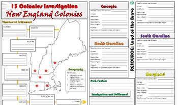 Preview of 13 Colonies (British) Investigation (New England, Middle, and Southern)