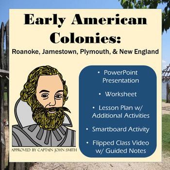 Preview of 13 Colonies: Early English - Roanoke, Jamestown, Plymouth & New England