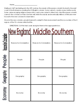 Preview of 13 Colonies- Economy, Geography, Social, and Reasons for Colonization