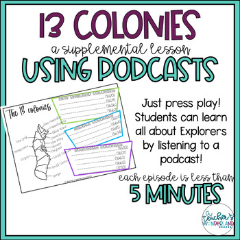 Preview of 13 Colonies History Notes & Podcast
