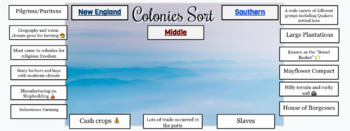 Preview of 13 Colonies New England Middle & Southern Colonies Google Slides Sort w/ Videos