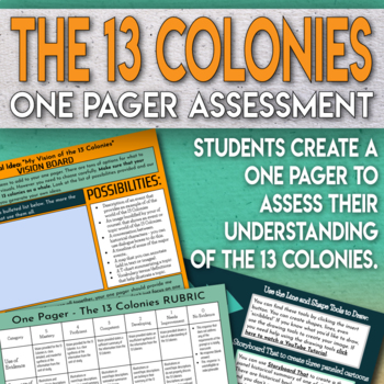 Preview of 13 Colonies One Pager Assessment Google Slides