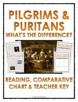 Preview of 13 Colonies - Pilgrims vs. Puritans - Reading and Comparison Chart and Key