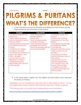 puritans vs pilgrims