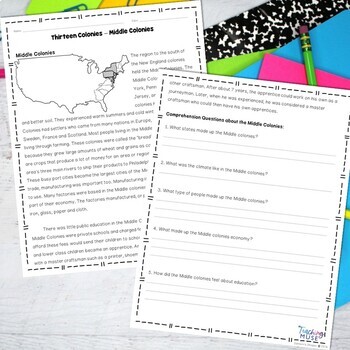13 Colonies Reading Passages by Teaching Muse | TpT