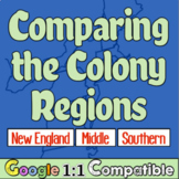 13 Colonies Regions New England, Middle, & Southern Colony
