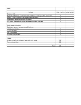 Preview of 13 Colonies Research Rubric