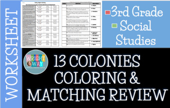 Preview of 13 Colonies Review Worksheets