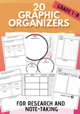 20 Research & Note-taking Graphic Organizers and Templates