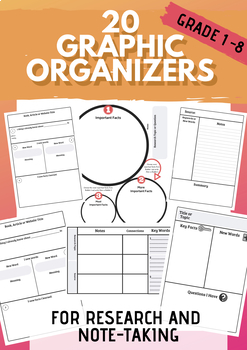 Preview of 20 Research & Note-taking Graphic Organizers and Templates