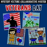 Veterans Day Poster, Mystery Picture Color By Code Activit
