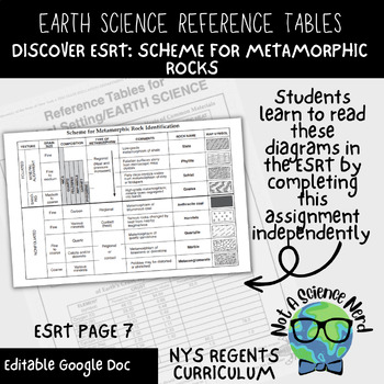 Preview of 14 DISCOVER ESRT: Scheme for Metamorphic Rock Identification