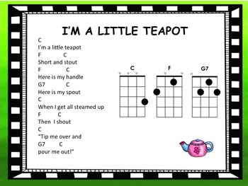 14 Ukulele for Elementary Students by vivace2309 | TPT