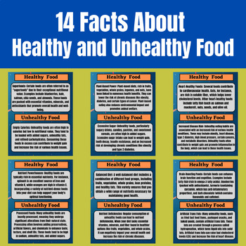 14 Facts About Healthy and Unhealthy Food Flashcards by That Teacher Saadia