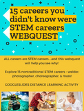 15 Careers You Didnt Know Were STEM Careers Webquest (Care