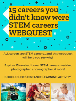 Preview of 15 Careers You Didnt Know Were STEM Careers Webquest (distance learning)