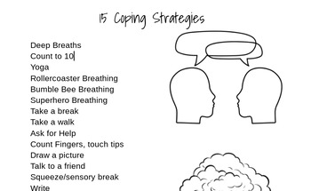 Preview of 15 Coping Strategies Visual for Pre-teens Adolescents