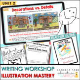 Unit 2: Illustration Mastery- Digital + Printable Distance