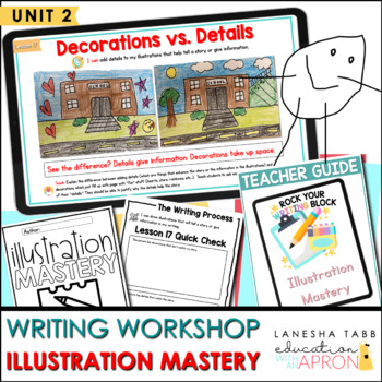 Preview of Unit 2: Illustration Mastery- Digital + Printable Distance Learning