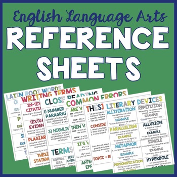 Preview of 15 ELA Student Reference Sheets