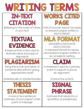 15 ELA Student Reference Sheets by East Nash Teacher | TpT